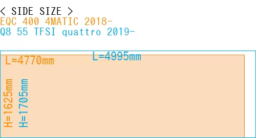 #EQC 400 4MATIC 2018- + Q8 55 TFSI quattro 2019-